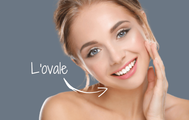 Pourquoi l’ovale du visage se relâche-t-il ?